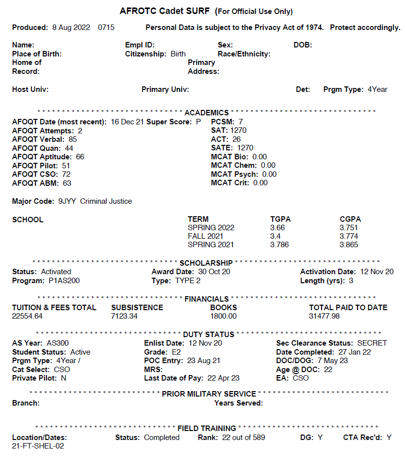 Understanding Your Cadet SURF AFROTC info